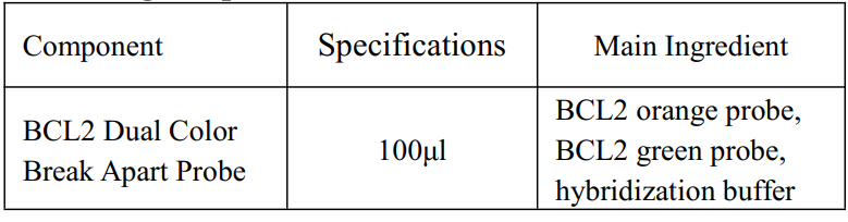 BCL2 Dual Color Break Apart Probe Fluorescence in situ hybridization (FISH) Reagent