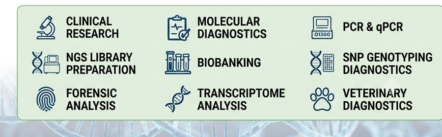 How to Extract High-Quality RNA from Whole Blood Stored at -80°C How to Extract High-Quality RNA from Whole Blood Stored at -80°C