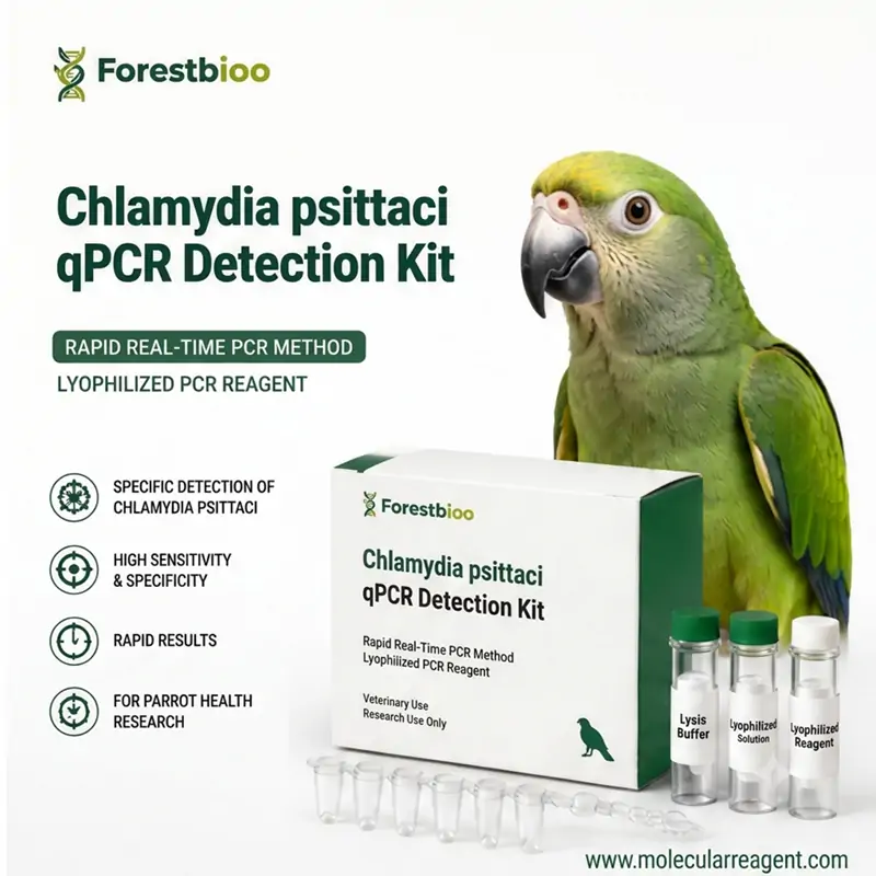 Parrot Chlamydia psittaci PCR Kit | Psittacosis qPCR Detection Kit